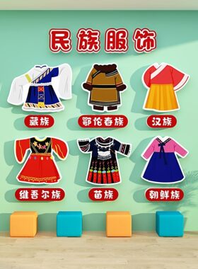 民族建筑美食传统文化墙贴幼儿园环创爱国主题爱我中华黑板报装饰