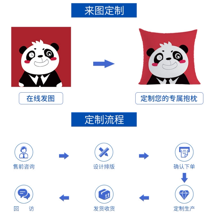 定制礼品尚都蓝图抱枕