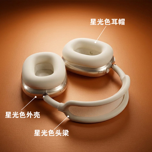 适用新款airpods max2保护套三件套透明TPU苹果头戴式耳机外壳耳罩横头梁apm保护壳airpodmax2保护罩配件装饰