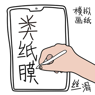 适用iPad2020/2021类纸膜11寸画画磨砂mini6钢化膜2018手绘Air4软