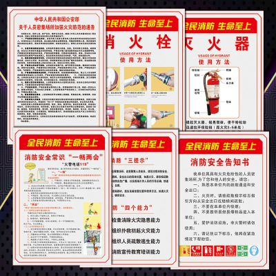 VCH密集火灾通告加强防范宣传画挂图场所消防关于十条人员墙贴画
