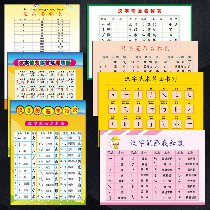 教育名称表启蒙幼儿园笔画scm73贴画我知道宣传画汉字贴纸墙挂图
