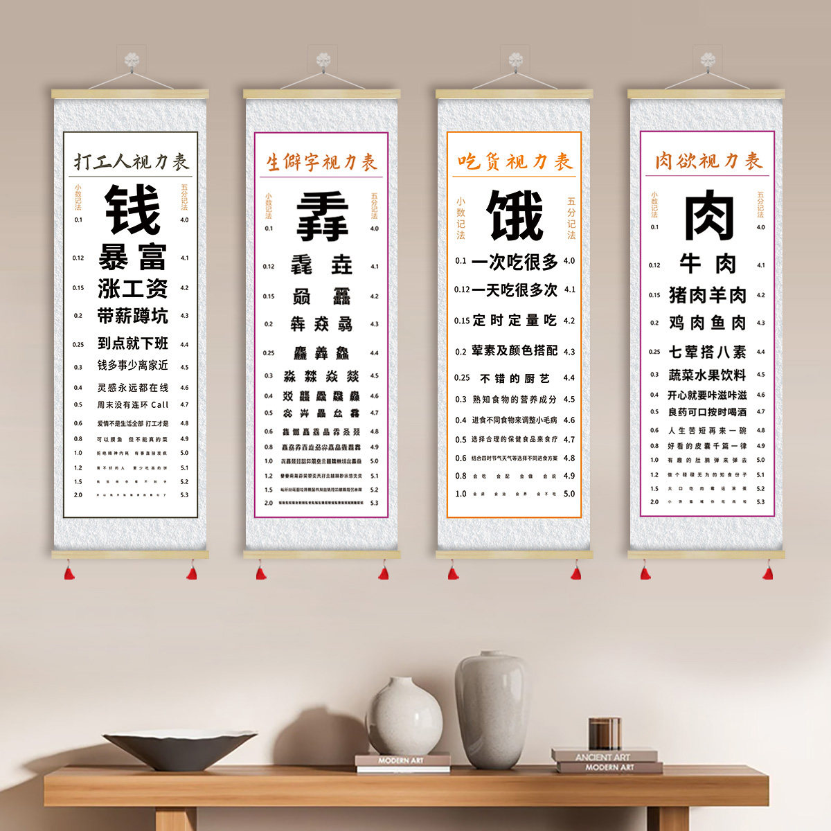 生僻字吃货减肥肉欲打工人暴富搞笑测试表视力表装饰画挂画GCB16