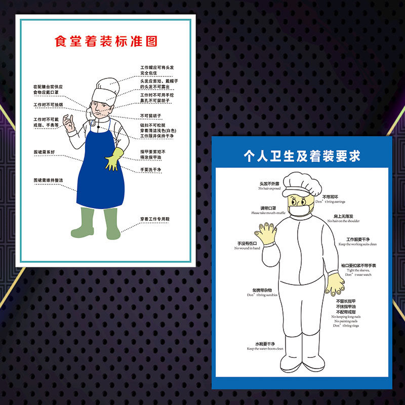 食堂着装标准图个人卫生着装要求餐厅宣传画海报挂图墙贴纸leh42