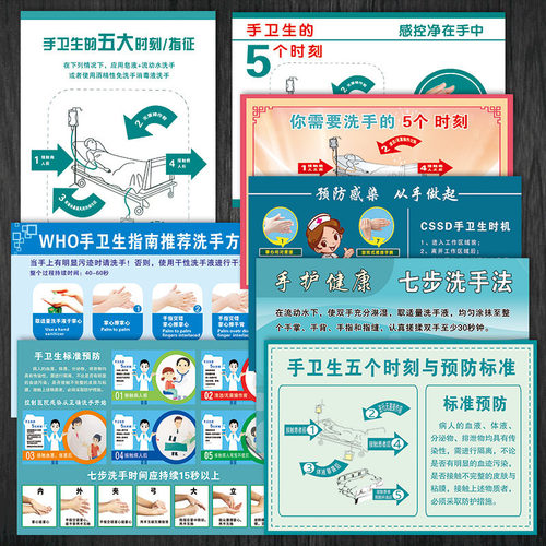 手卫生5个五大时刻指征海报医院