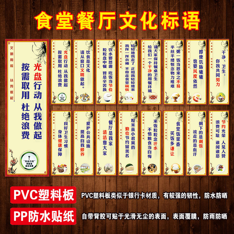 宣传用餐宣传画餐饮食堂餐厅la27挂图文化光盘文明贴画标语行动墙