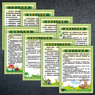 SCH23工作行为规范宣传画管理挂图幼儿园职责食堂制度牌岗位贴画