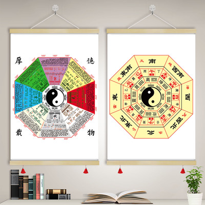 易经周易太极八卦图挂画装饰画