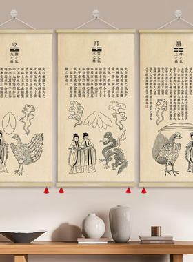黄庭内景经五脏六腑挂图中医馆门诊美容养生书法挂画装饰画GZS29