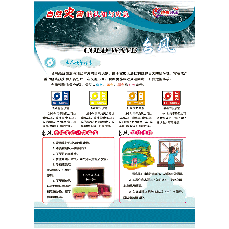自然灾害认知应急挂图暴雨地震雾霾气象灾害海报科普常识知识KPH