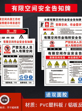有限空间作业安全告知牌密闭受限空间冷库提示警示标志标识NIH24