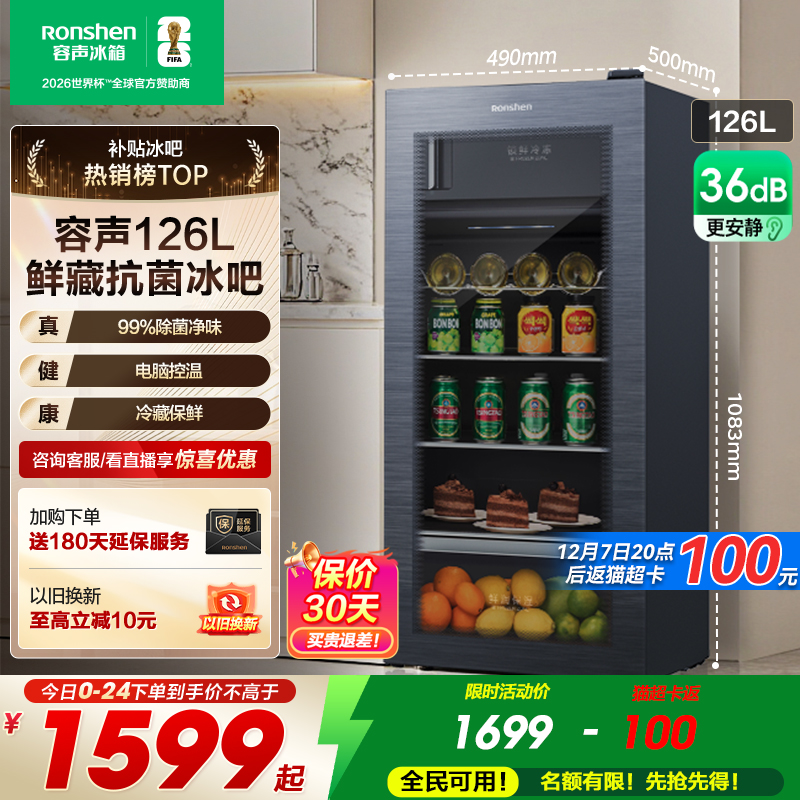  126칫ұɲżÿСͱƹر 1359.2Ԫ()