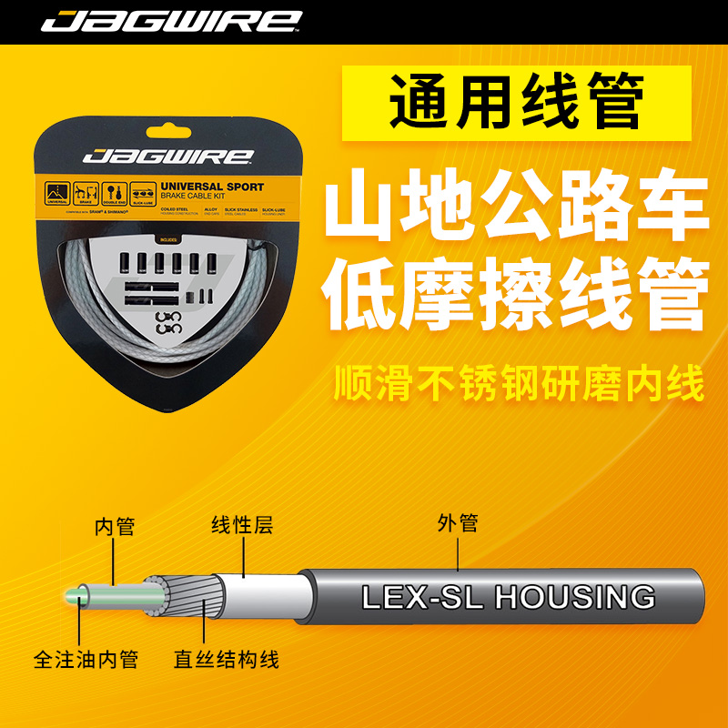Jagwireɽع·ӳ߹۵гɲShimanoʵ204Ԫ,ۺ68/