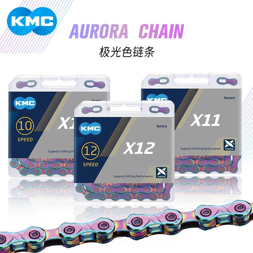 KMCX系列链条AURORA极光色