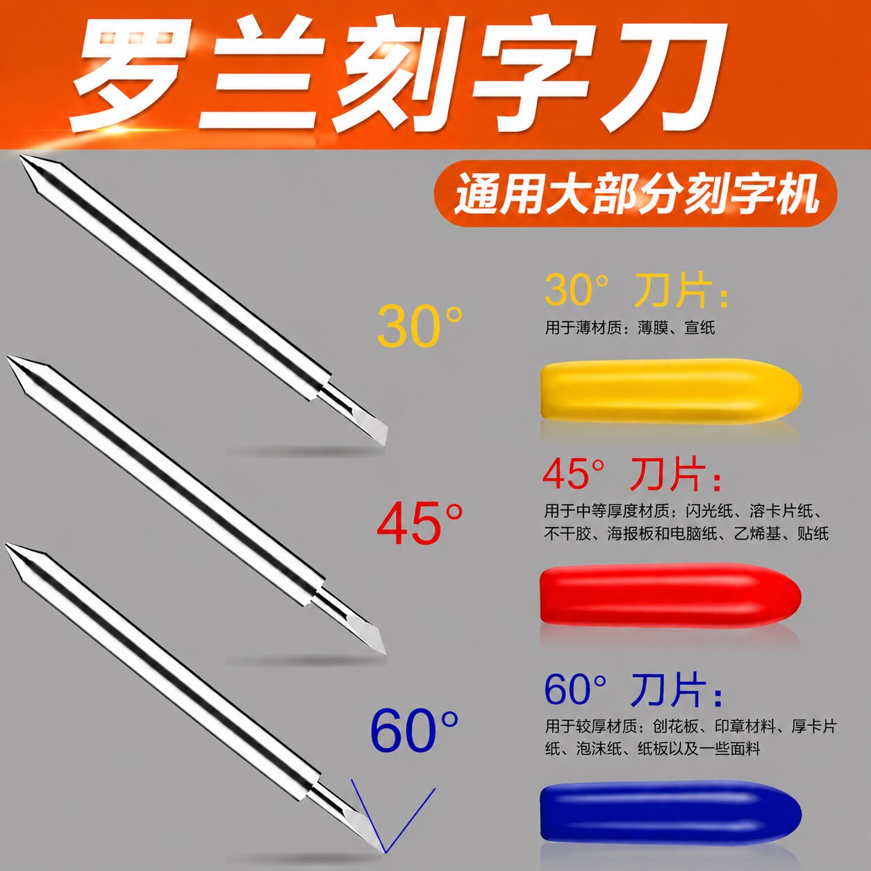罗兰刻字刀刀头2.0MM直径刻刀图片