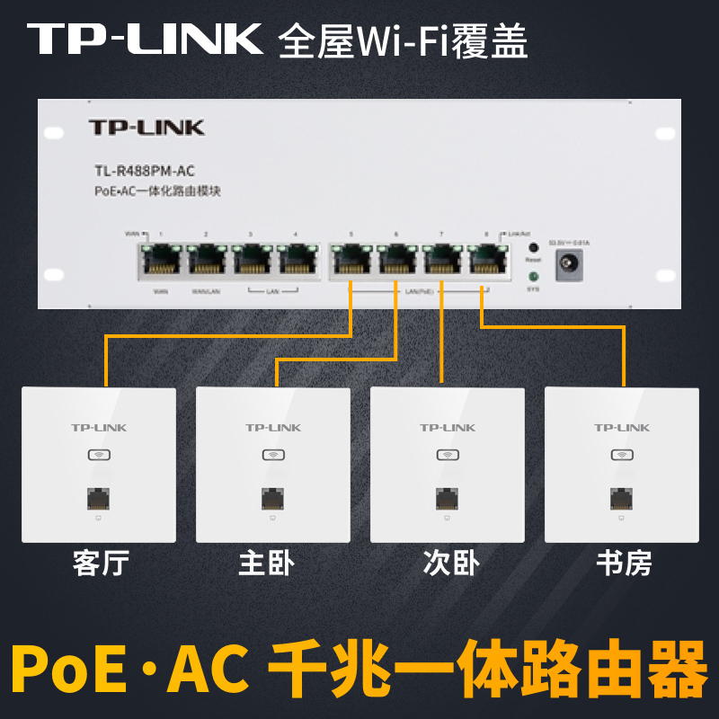 TP-LINK千兆POE一体机弱电箱模块路由器家用8口千兆无线AP面板全屋wifi无缝漫游别墅商品房组网Wi-Fi覆盖5G频