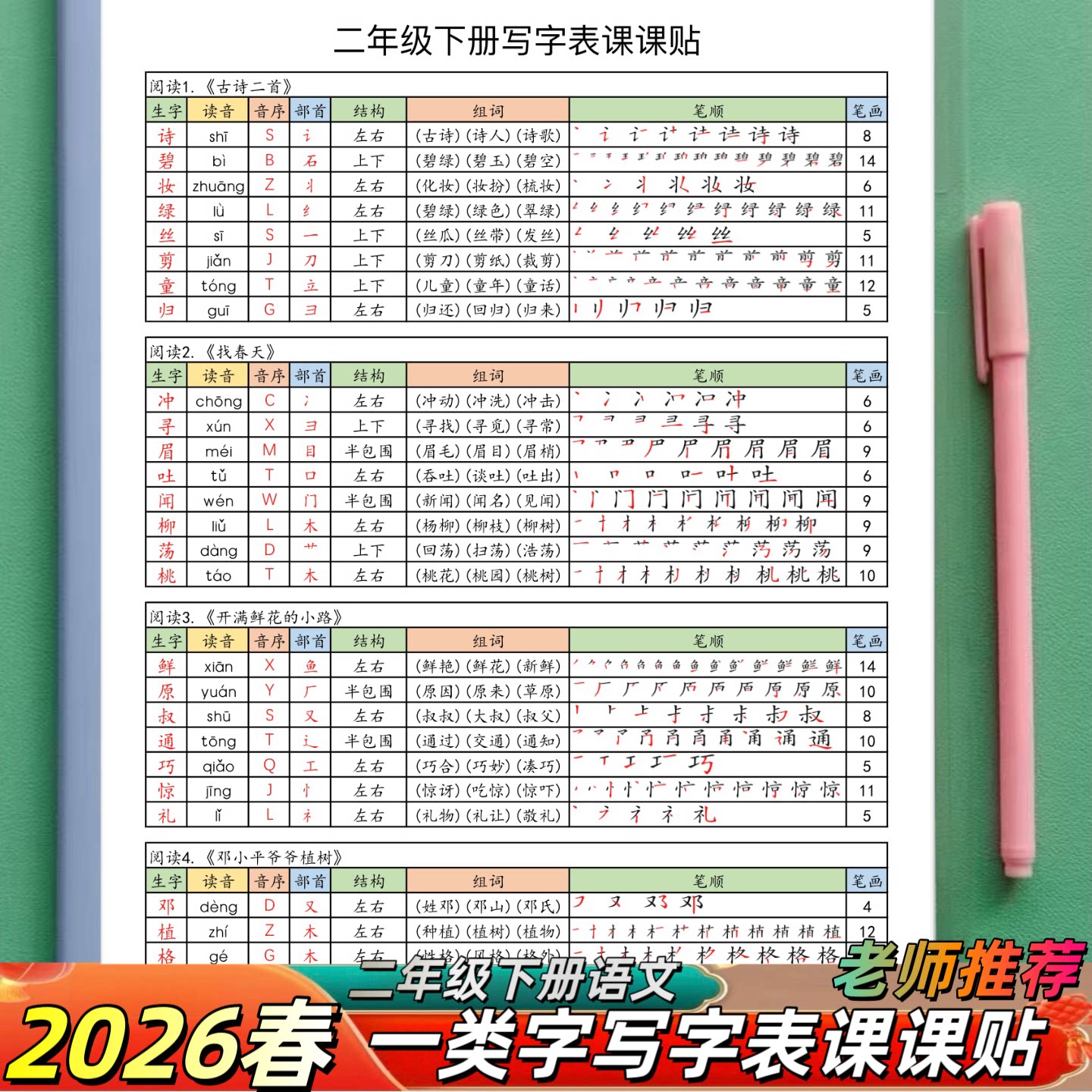2026春新版二年级下册语文课课贴生字组词笔画笔顺不干胶自粘