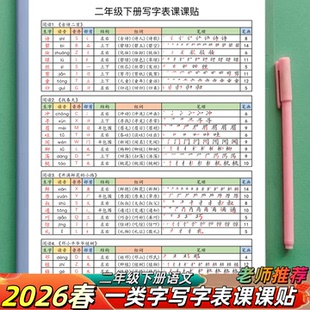 2026春新版二年级下册语文课课贴生字组词笔画笔顺不干胶自粘