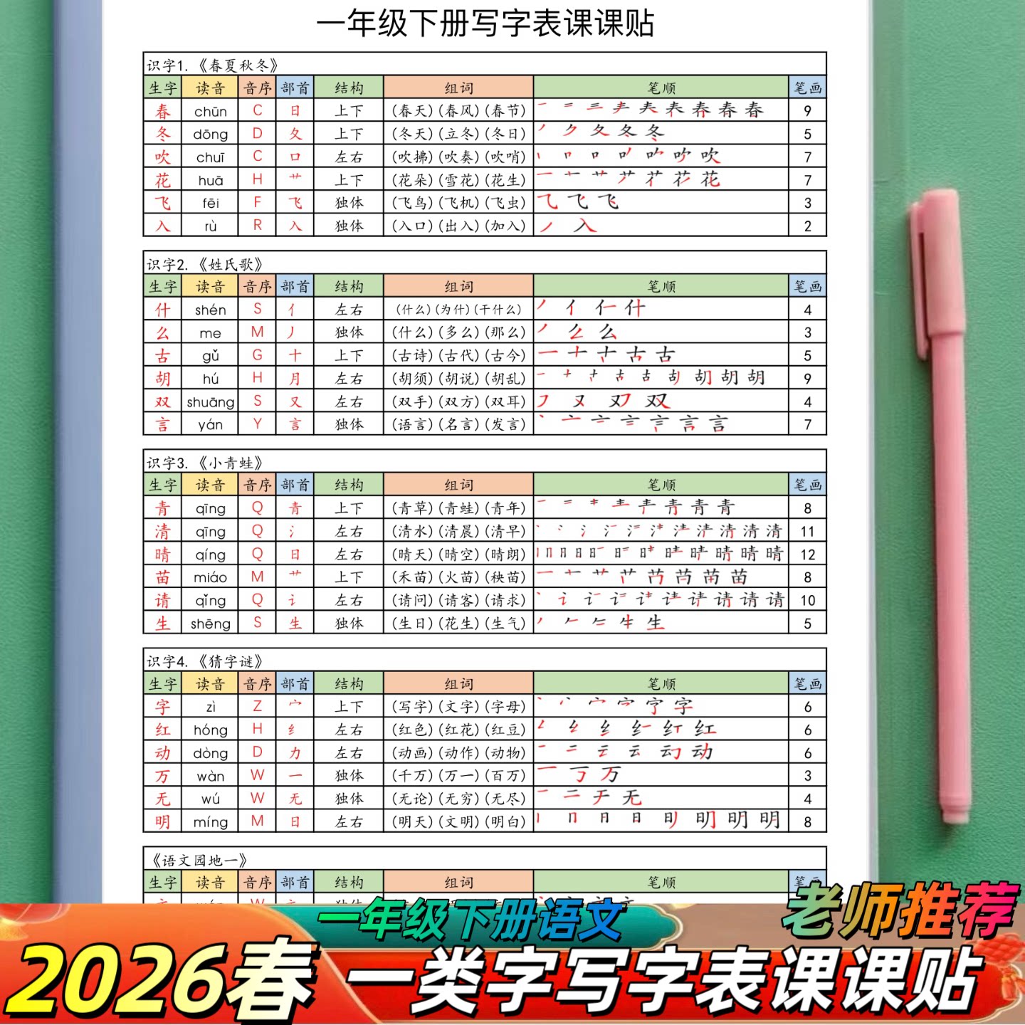 2026春新版一年级下册语文课课贴生字组词笔画笔顺不干胶自粘
