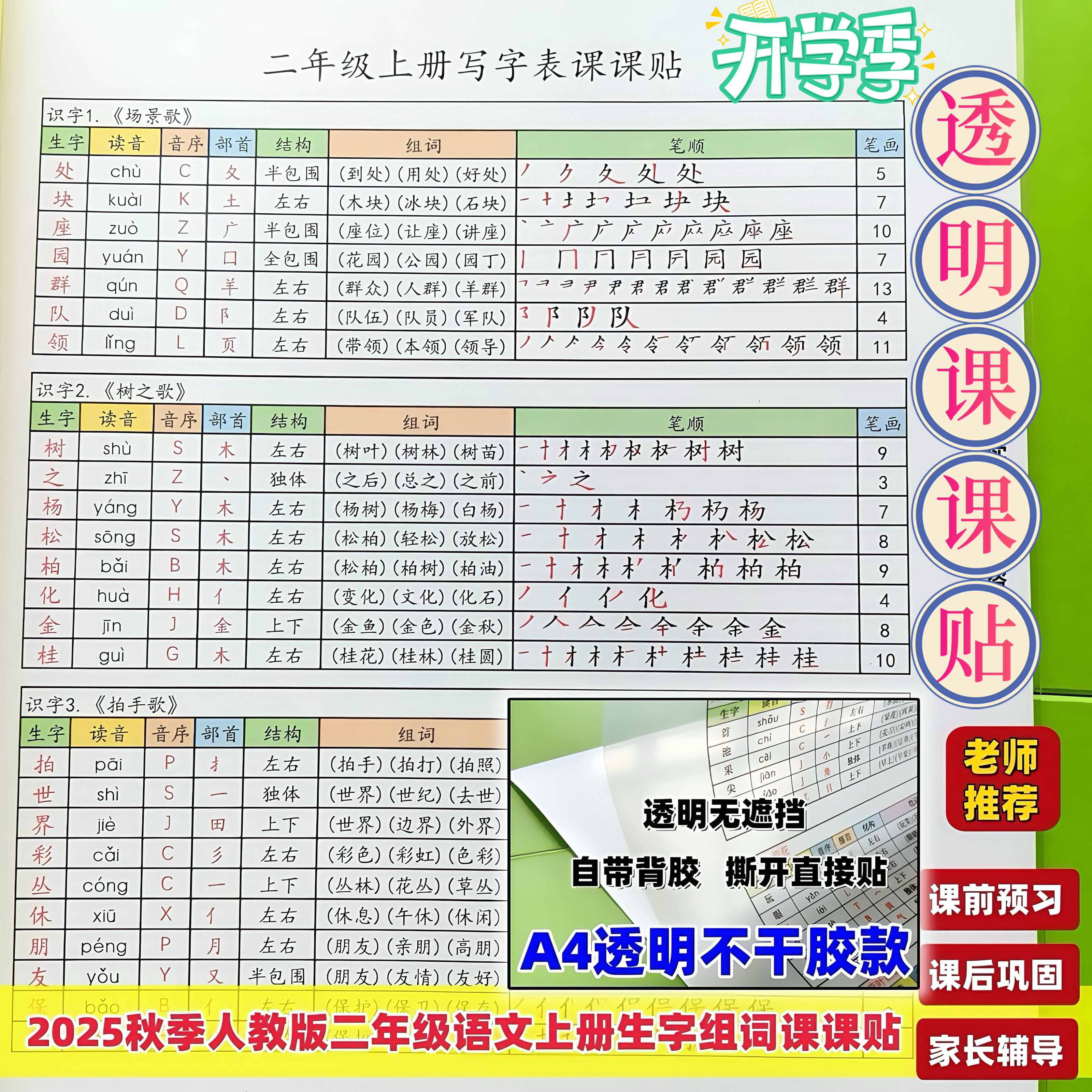2025新版三年级语文上册透明款课课贴不干胶音序部首结构组词笔顺