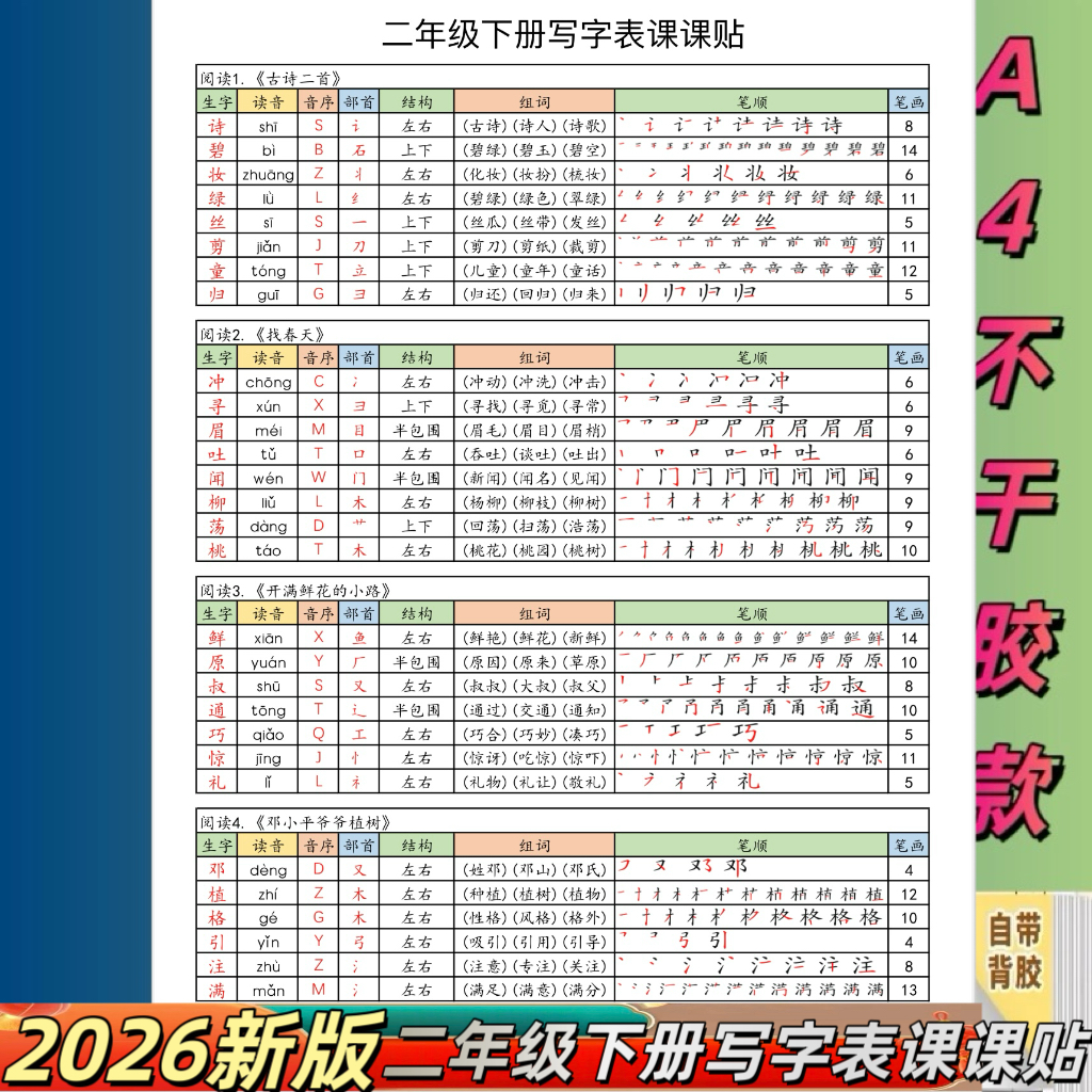 2026新人教版1-6年级下册语文课课贴生字组词笔画笔顺不干胶自