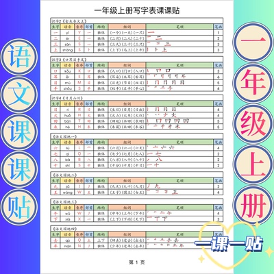 2025秋新版一年级语文课课贴一二三年级上册拼音笔顺组词一课一贴