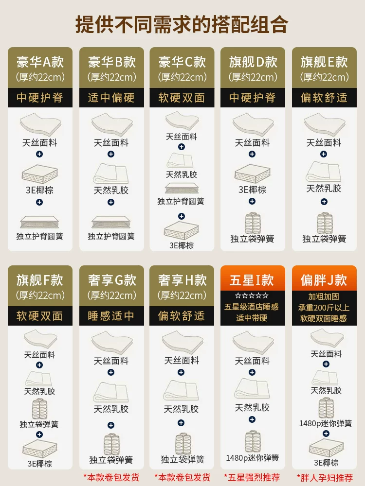 Натуральный латекс матрас Jin Ximeng с независимой пружинной подушкой для домашнего использования 1,8 метра, знаменитый бренд Simmons, защита позвоночника, кокосовая пальма подушка
