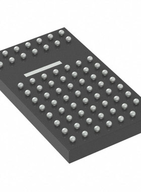 MAX22190ATJ+T  | MAX22191AUT+T | MAX22192ARC+