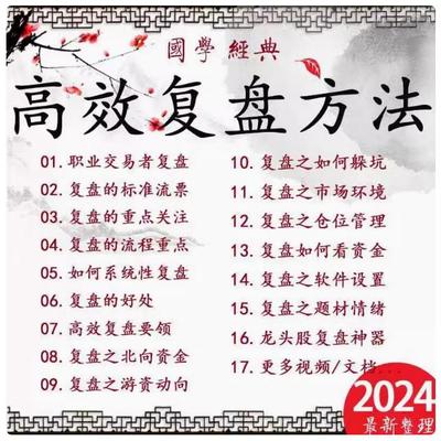 炒股复盘复盘神器工具情绪周期盘口热点集合竞价龙虎榜游资战法