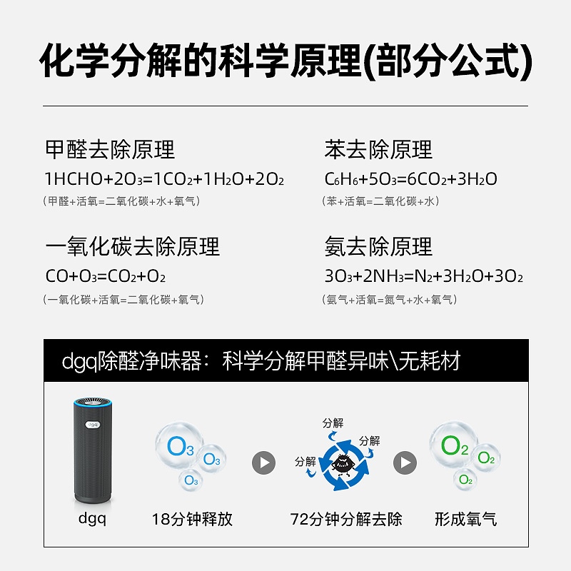 dgq车载空气净化器新车用汽车内除甲醛除异味氧吧机换电版曜石黑