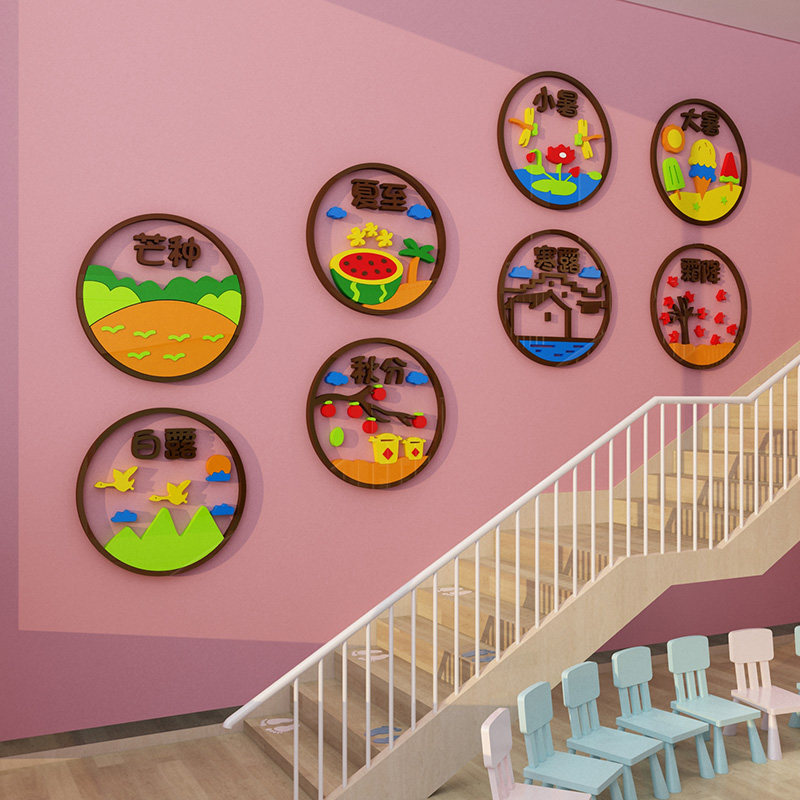 幼儿园环创主题楼梯文化走廊墙面装饰成品环境布置材料二十四节气