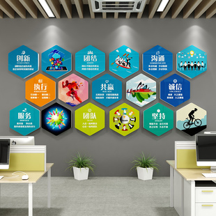 饰 励志标语办公会议室墙面贴纸画公司企业文化背景布置创意立体装