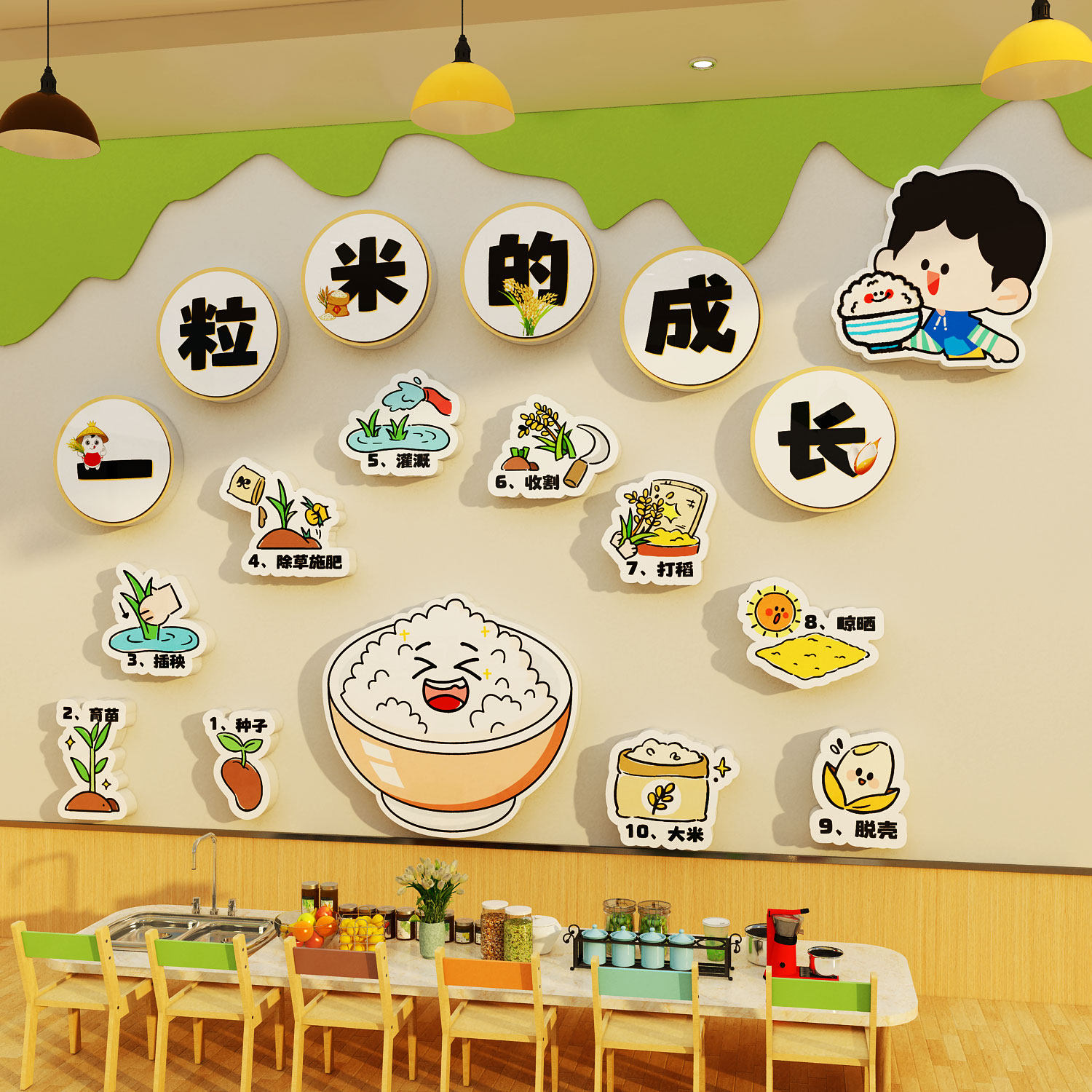 幼儿园环创主题墙贴成品一粒米的故事托管班材料食堂文化墙面装饰