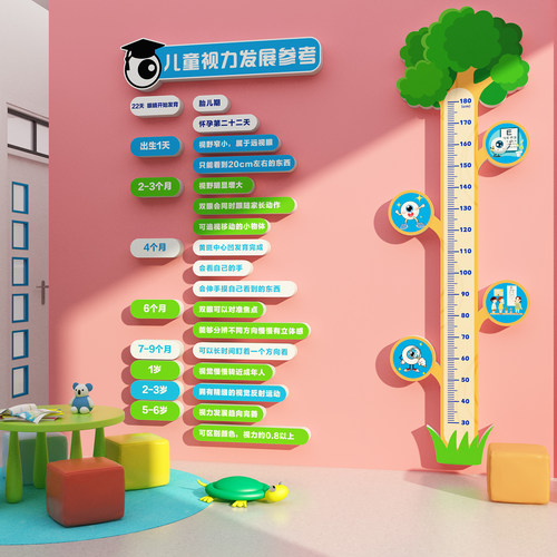 儿童视力发展参考视光中心眼镜
