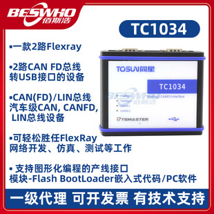 TC1034 同星CAN 2通道车载以太网CANFD USB3.0接口汽车分析诊断