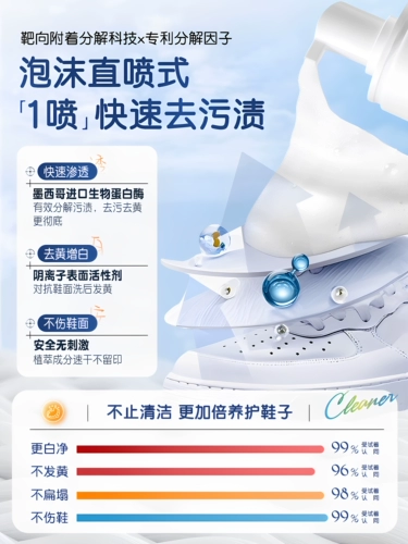 Небольшое белое средство для чистки обуви, артефакт для чистки обуви, щетка для кроссовок, удаление пятен без стирки, химчистка, специальное чистящее средство для пожелтения, обеззараживания и отбеливания.
