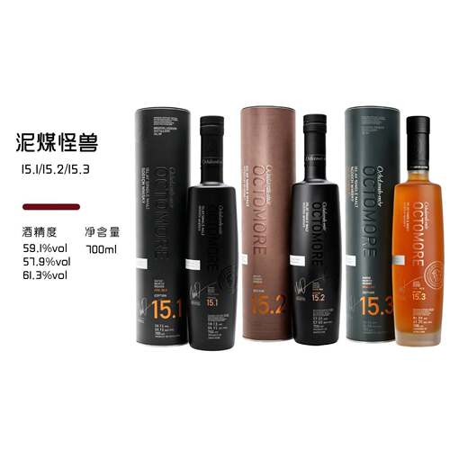 布赫拉迪泥煤怪兽15.1/15.2/15.3