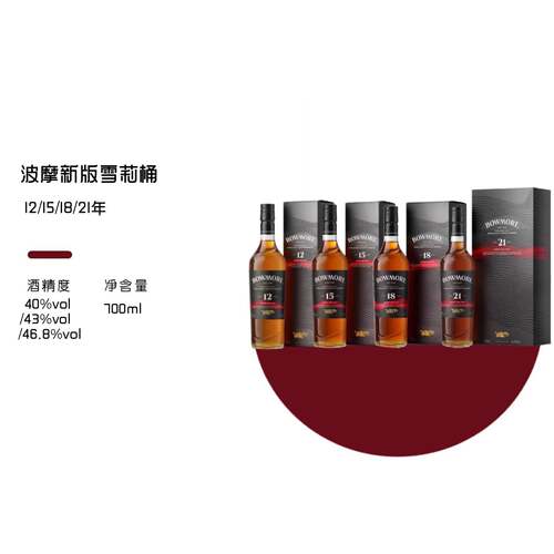 【正品行货】波摩新版雪莉桶