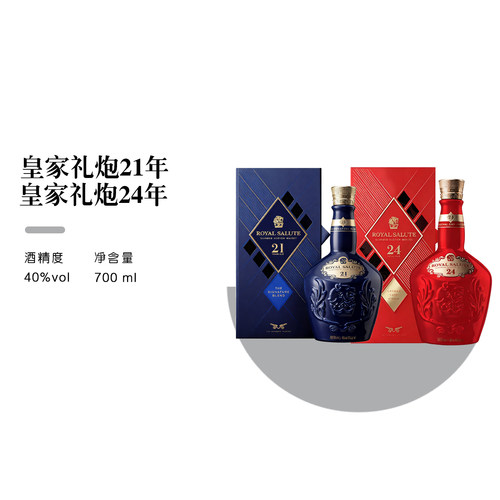 【正品行货】皇家礼炮21年24年