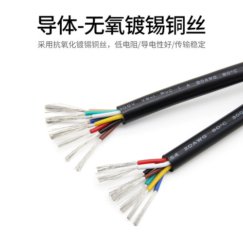 2464电源线多芯电源线护套