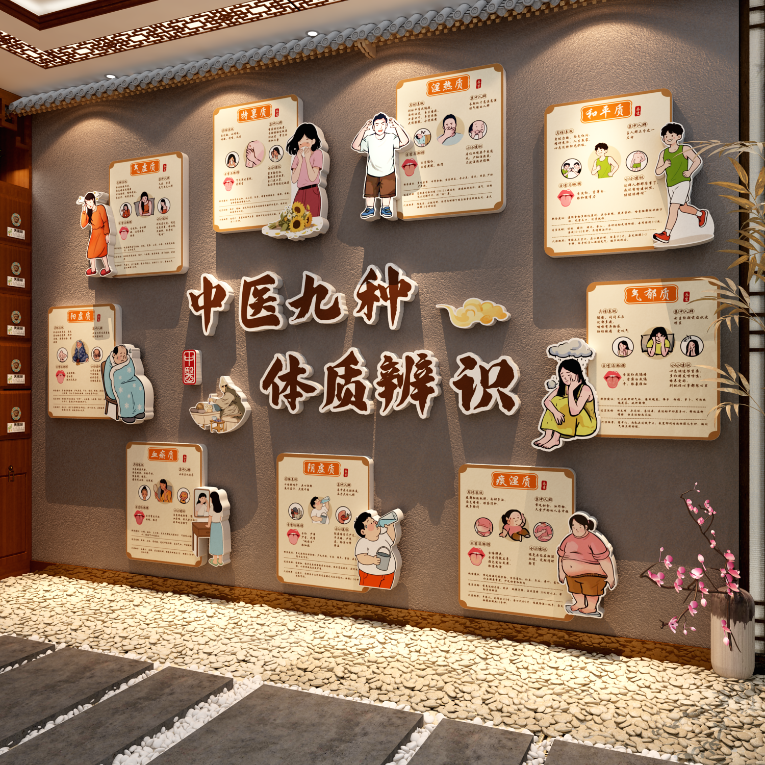 网红中医调养九种体质辨识图养生馆装饰氛围文化背景海报挂画形象