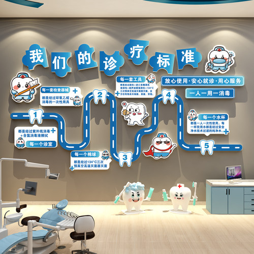 口腔门诊所墙面装饰儿童牙科诊室治疗标准流程宣传图形象挂画文化