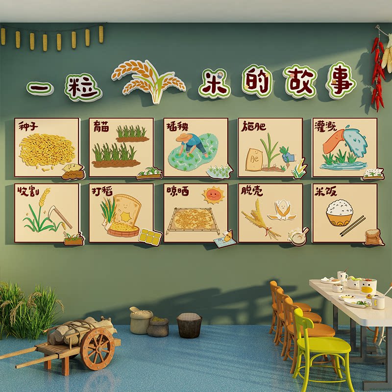 幼儿园墙面装饰一粒米的故事环创主题成品托管班食堂文化贴素材