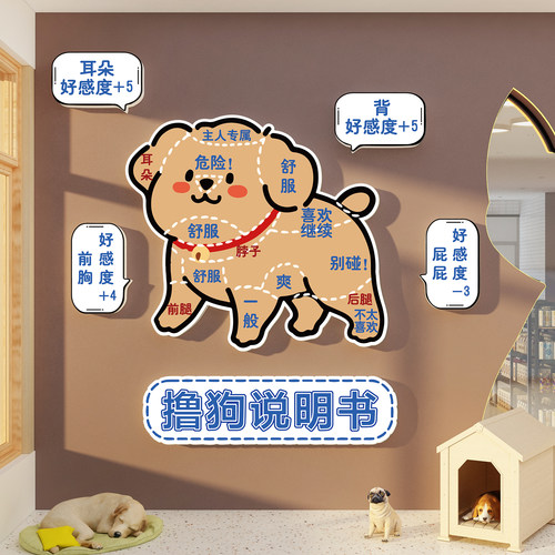 网红打卡宠物店医院形象墙面软装饰氛围布置撸狗咖说明书贴纸背景