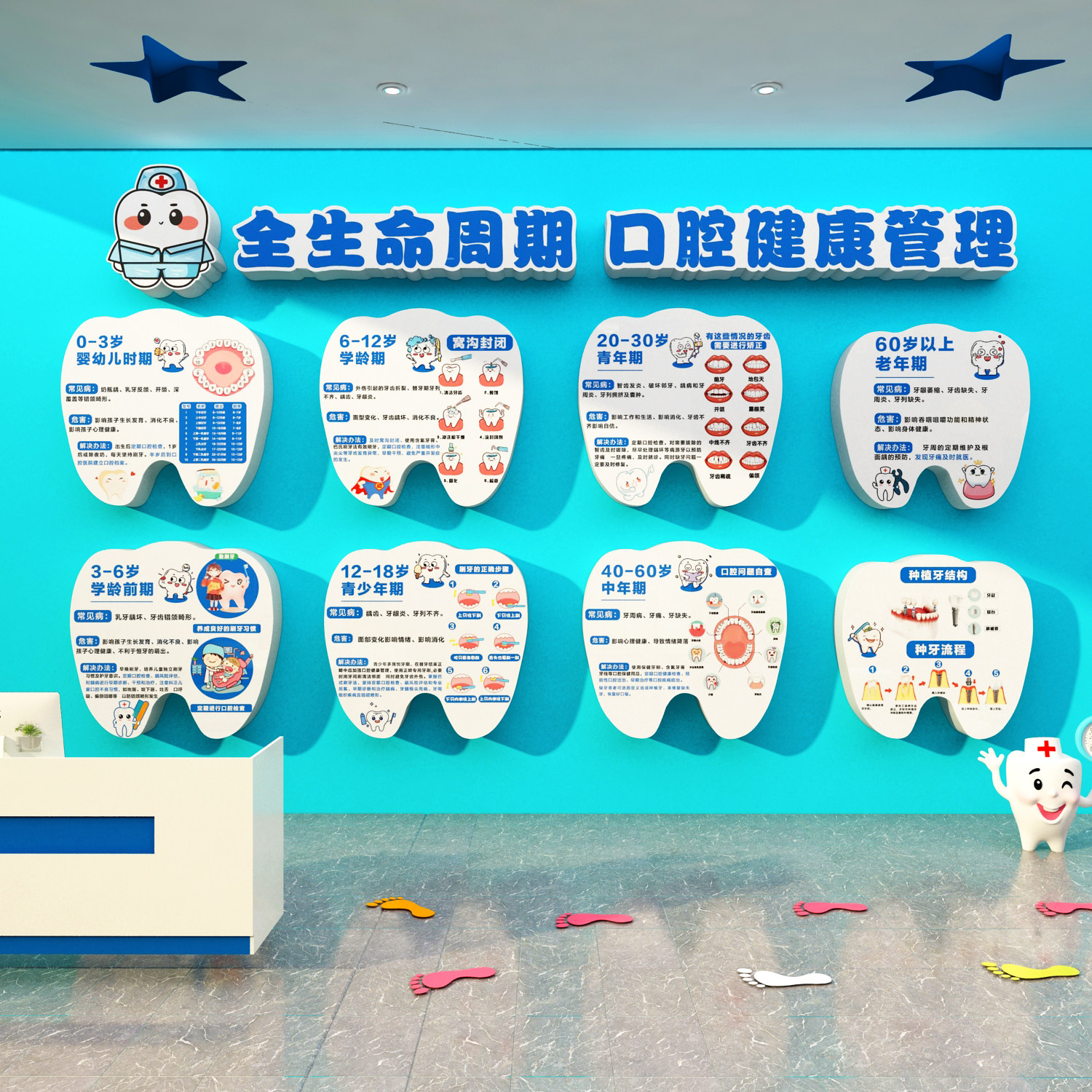 口腔门诊所室墙装饰儿童全生命周期颜面健康管理文化挂画贴纸牙科,家居饰品,软装墙贴,淘宝优惠券,粉丝福利购,淘宝优惠卷