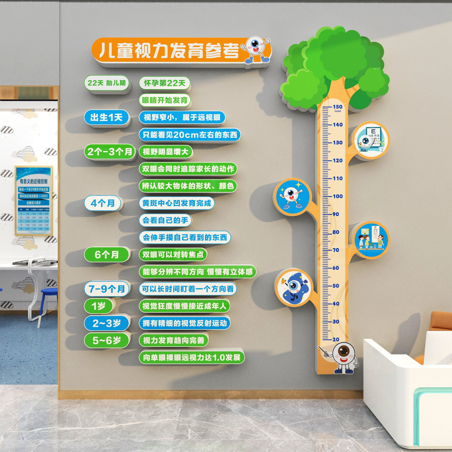 眼镜店墙面装饰壁画氛围视光中心形象文化广告海报贴身高网红科普