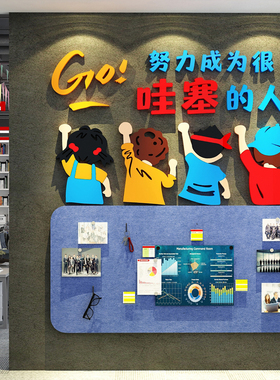 毛毡员工团队照片风采展示企业文化办公告栏司氛围布置荣誉墙优秀