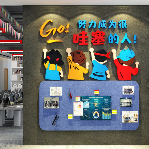 毛毡员工团队照片风采展示企业文化办公告栏司氛围布置荣誉墙优秀