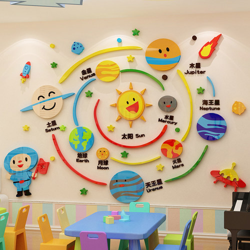 幼儿园墙面装饰英语教室