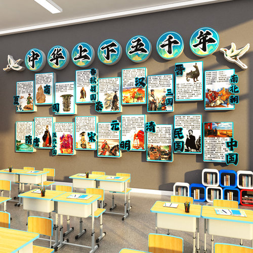 中华历史主题文化上下五千年班级教室布置墙装饰环创朝代国风学校